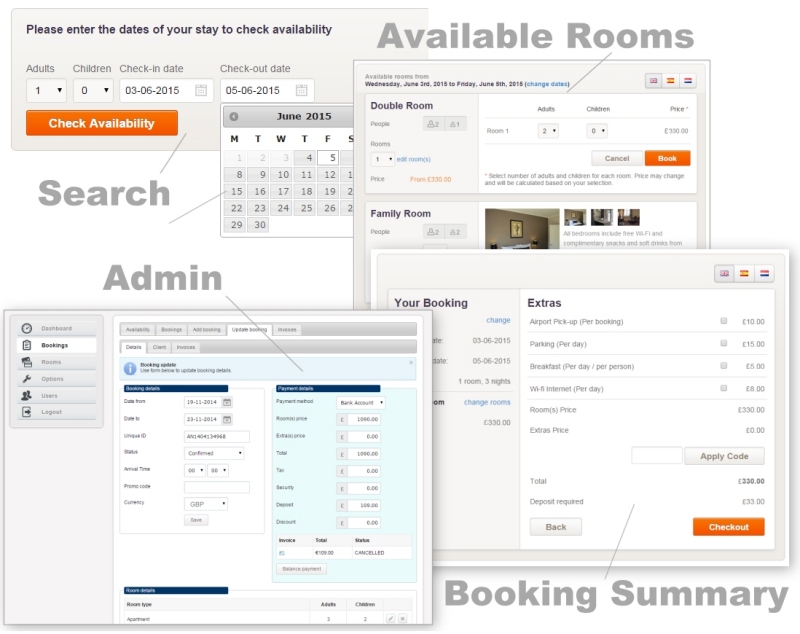 Hotel Room reservation booking website module